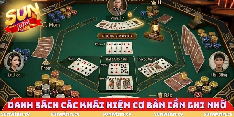 Phỏm SUNWIN - Chiến Thuật Đọc Vị và Làm Chủ Thế Trận 3 Danh sách các khái niệm cơ bản cần ghi nhớ