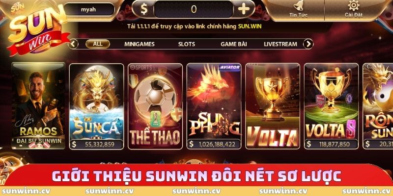Giới thiệu SUNWIN 1 Giới thiệu SUNWIN đôi nét sơ lược
