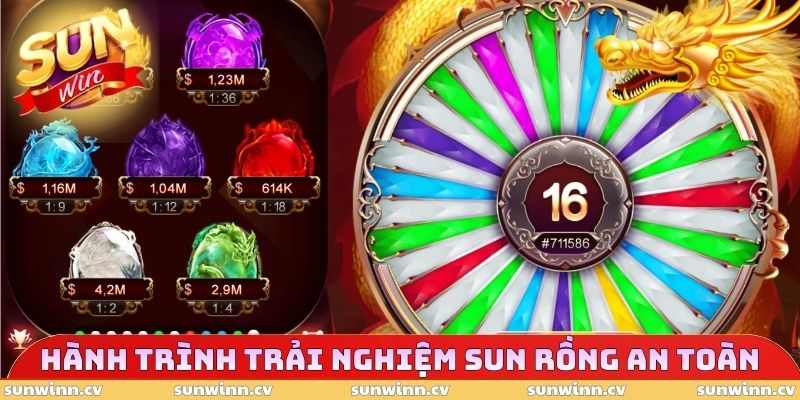 SUN Rồng - Hành Trình Trải Nghiệm Quay Thưởng Tại SUNWIN 2 Hành trình trải nghiệm SUN Rồng an toàn