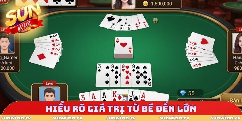 Sâm Lốc SUNWIN Có Gì Đặc Biệt - Luật Chơi Từ A Đến Z 3 Hiểu rõ giá trị từ bé đến lớn