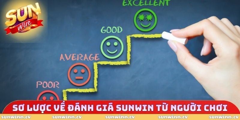 Đánh Giá SUNWIN Từ Người Chơi Với 20.000 Phản Hồi Tích Cực 2 Sơ lược về đánh giá SUNWIN từ người chơi