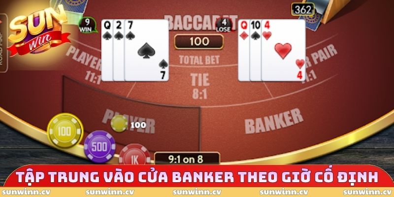 Tập trung vào cửa Banker theo giờ cố định