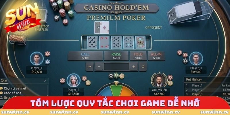 Poker SUNWIN - Điểm Hẹn Chinh Phục Game Đỏ Đen Hấp Dẫn 4 Tóm lược quy tắc chơi game dễ nhớ