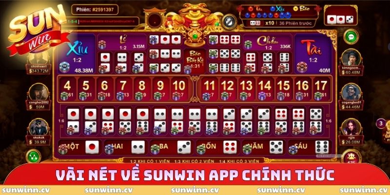 SUNWIN App Chính Thức - Tải 5s Nhận Trải Nghiệm Mượt Mà 2 Vài nét về SUNWIN app chính thức